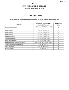 Kxtv Eeo Public File Report I. Vacancy List