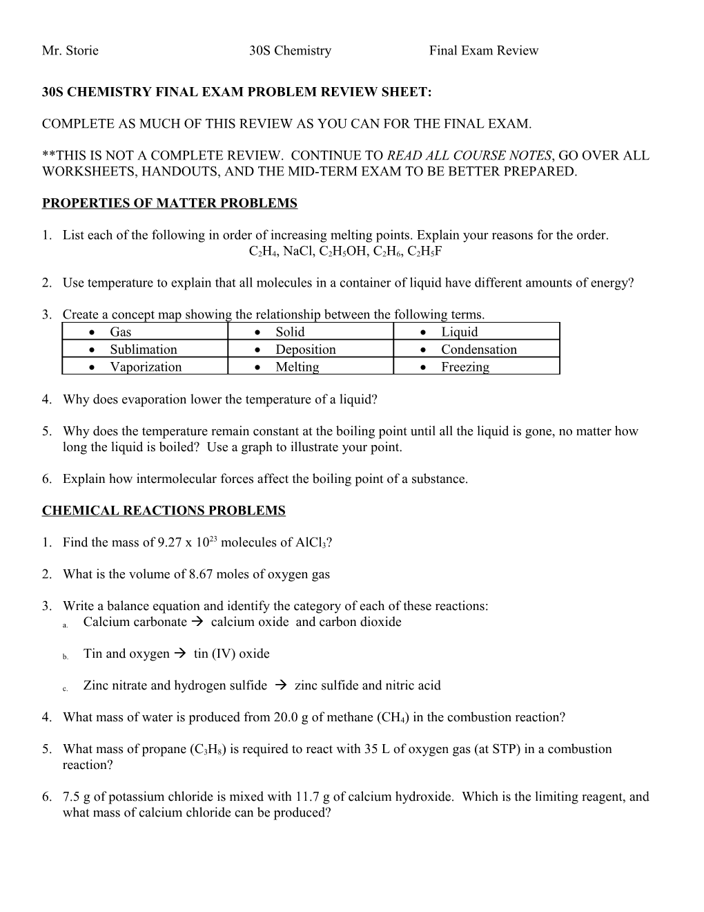 30S Chemistry Final Exam Problem Review Sheet