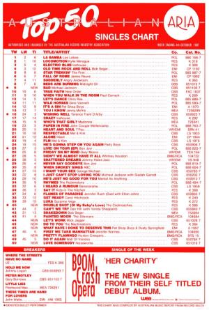 ARIA Charts, 1987-10-04 to 1987-12-20