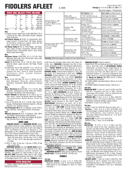 FIDDLERS AFLEET B, 2006 Dosage (6-4-12-0-0); DI: 2.67; CD: 0.73 See Gray Pages—Polynesian RACE and (BLACK TYPE) RECORD Mr