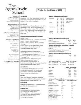 Profile for the Class of 2016