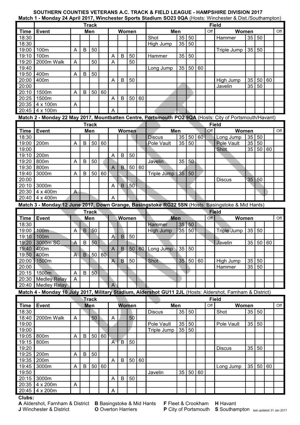 Southern Counties Veterans A s1