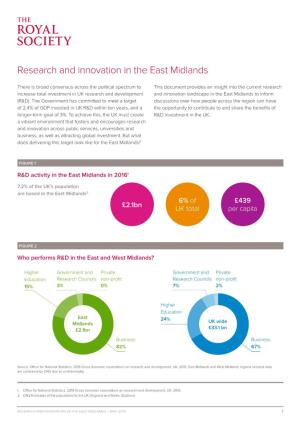 Research and Innovation in the East Midlands