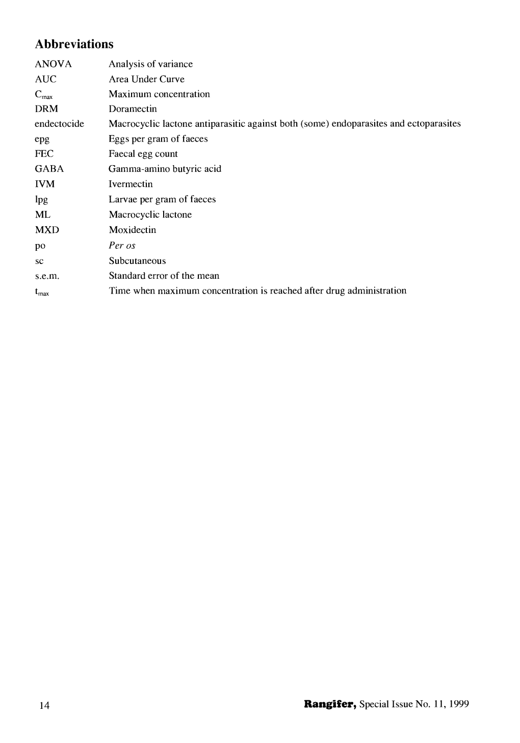 Abbreviations ANOVA Analysis of Variance AUC Area Under Curve