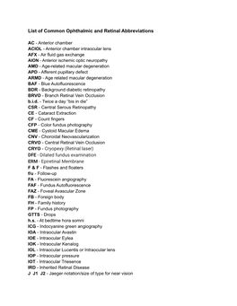 List of Common Ophthalmic and Retinal Abbreviations