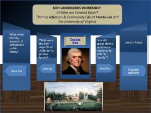 Thomas Jefferson & Community Life at Monticello and the University Of