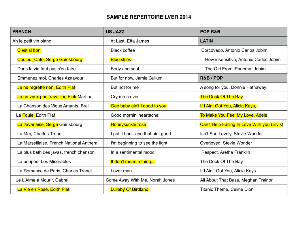 Sample Repertoire Lver 2014