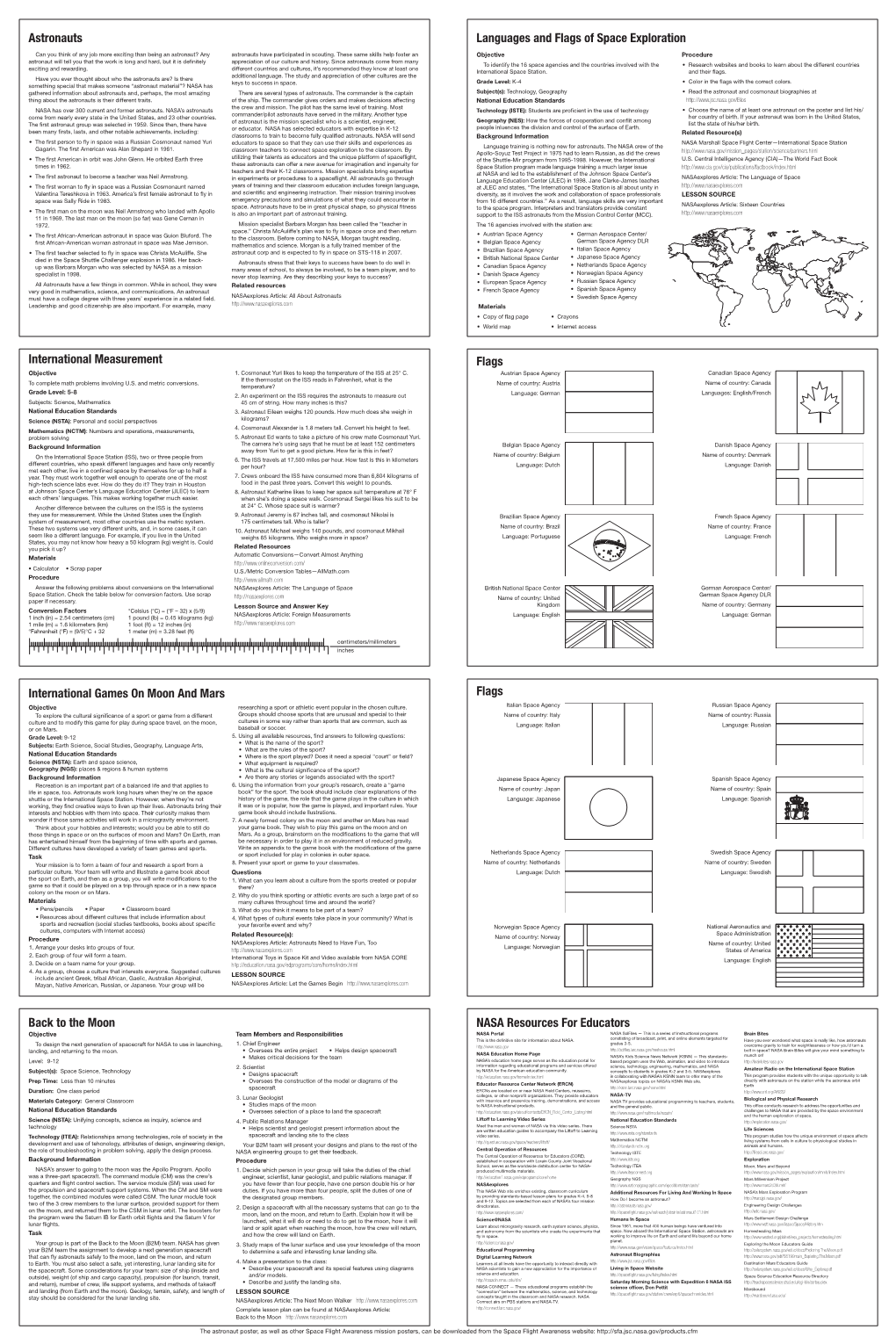 Astronauts Flags Flags International Measurement Languages