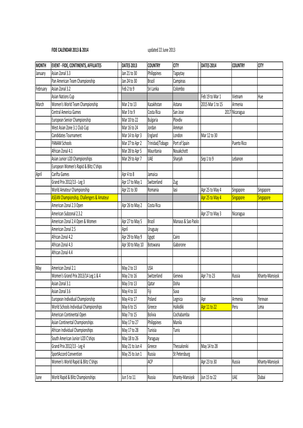 2013-2014 FIDE Calendar.Xlsx