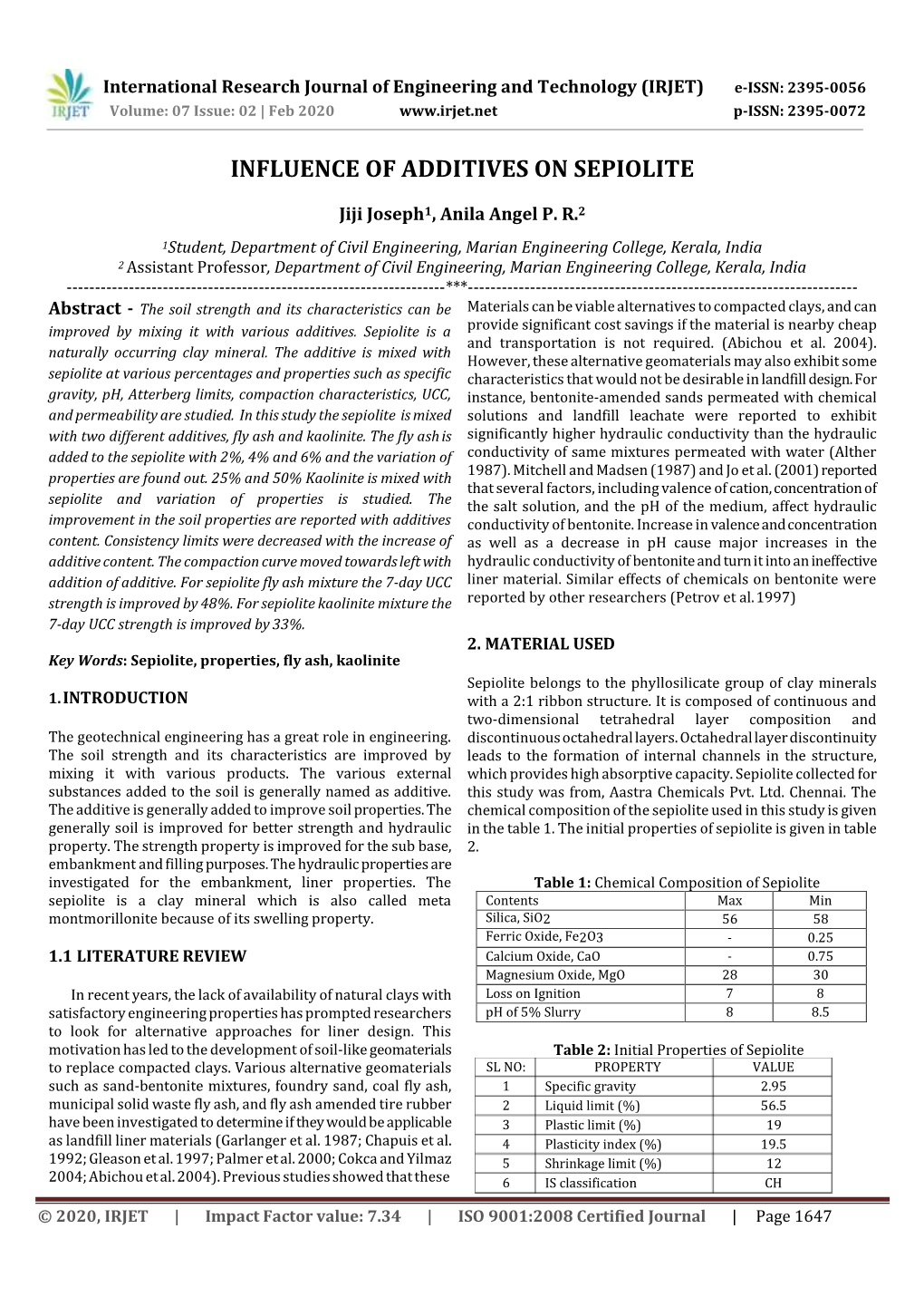 Influence of Additives on Sepiolite