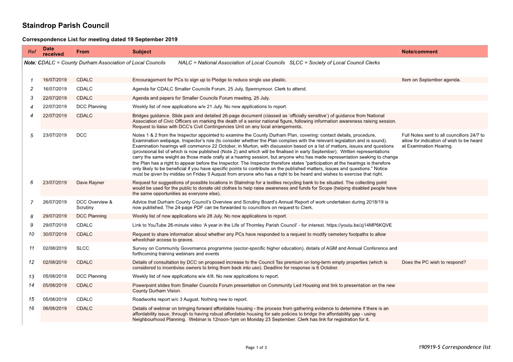 ONGOING Staindrop Correspondence