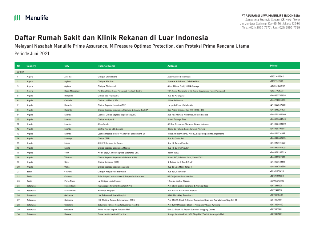 Daftar Rumah Sakit Dan Klinik Rekanan Di Luar Indonesia