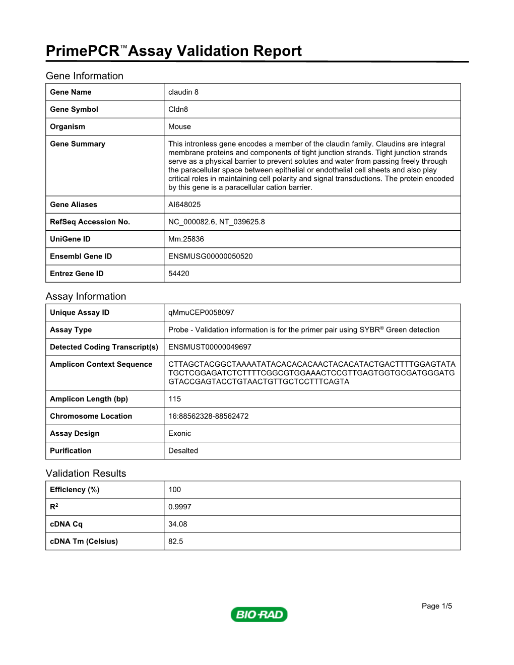 Primepcr™Assay Validation Report