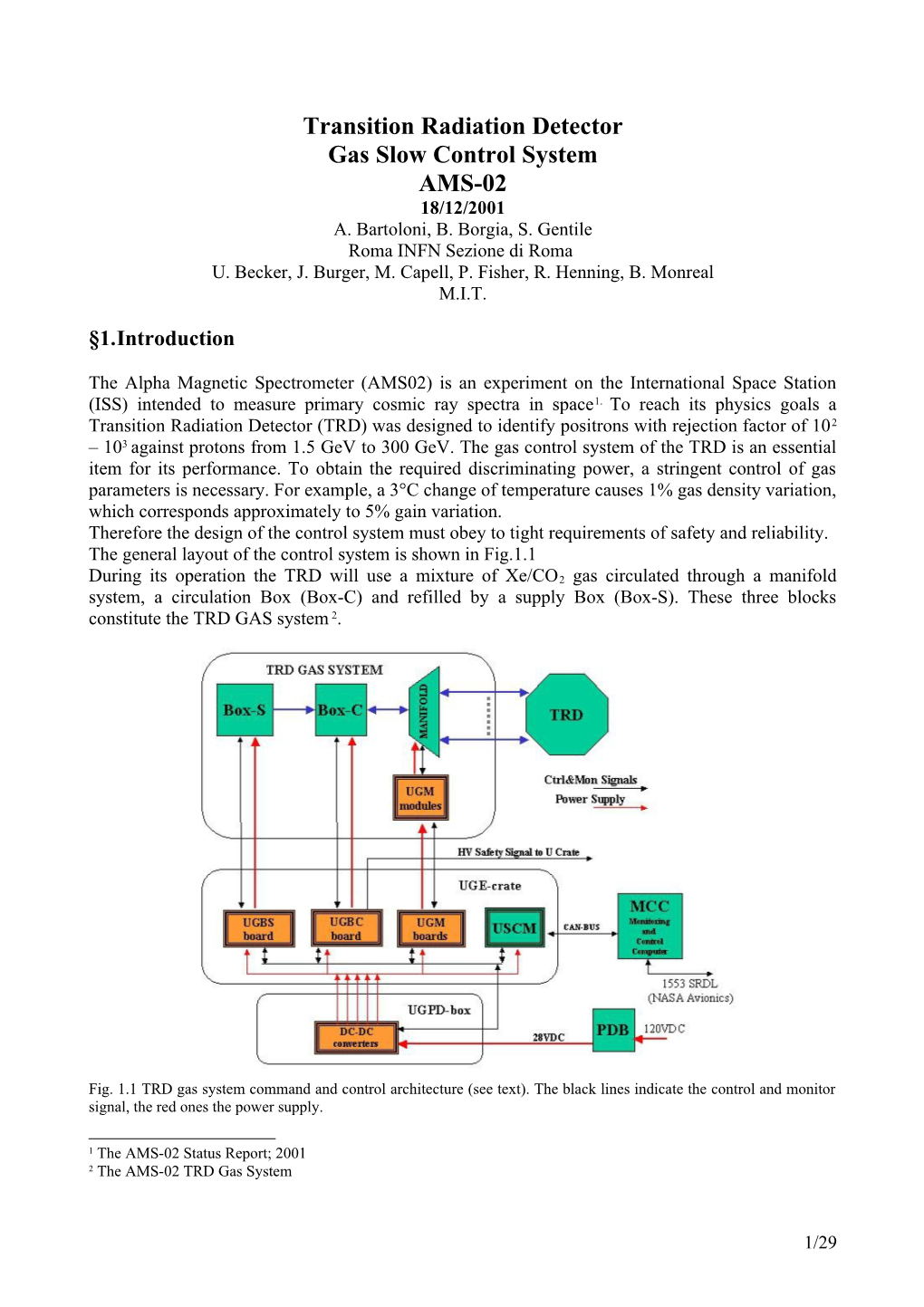 Slow Control System