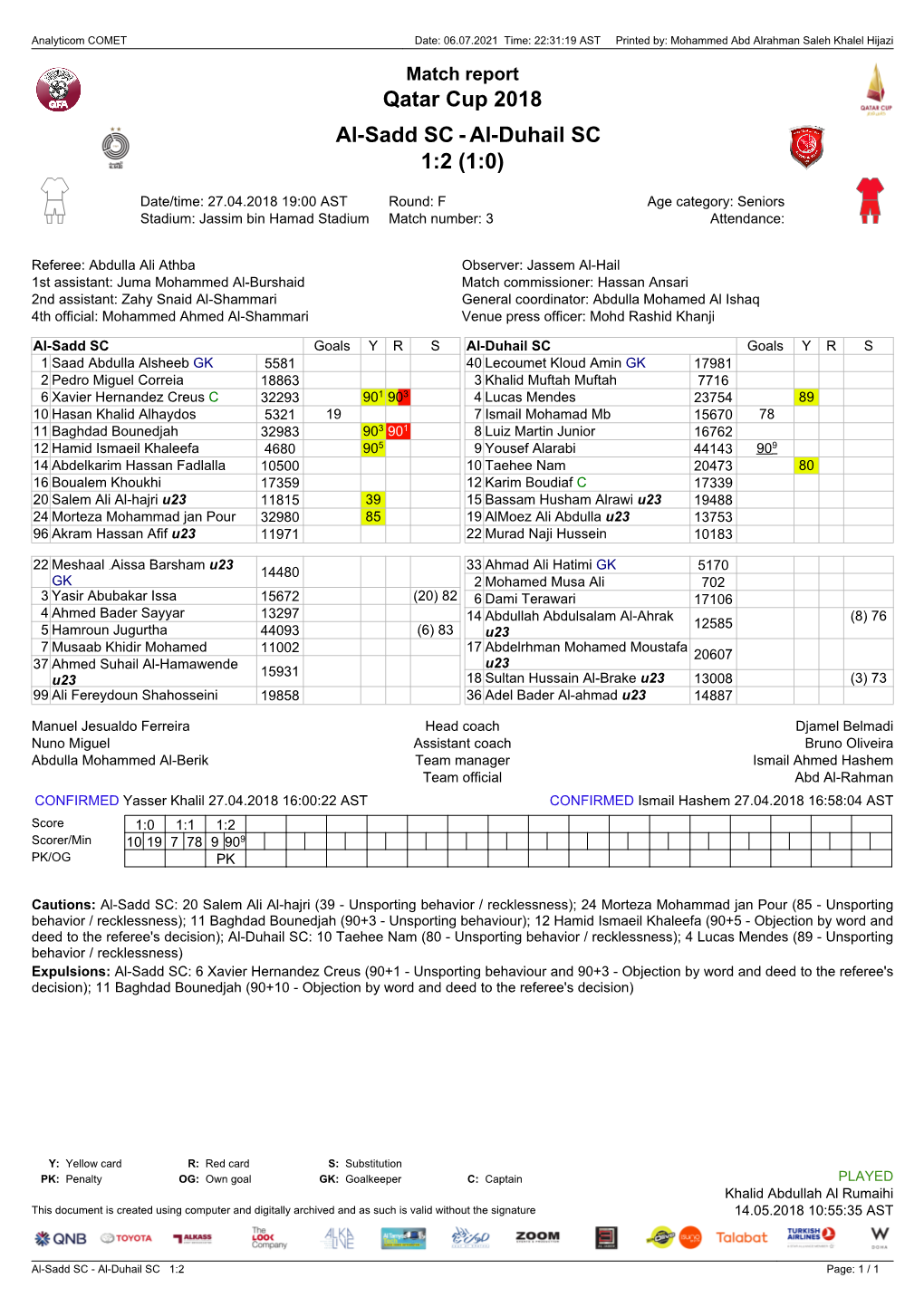 Al-Duhail SC 1:2 (1:0)