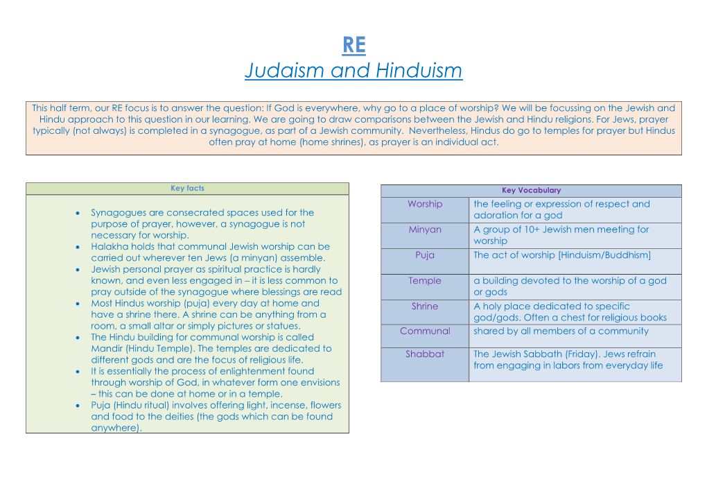 Judaism and Hinduism