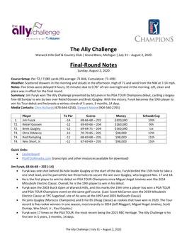 The Ally Challenge Final-Round Notes