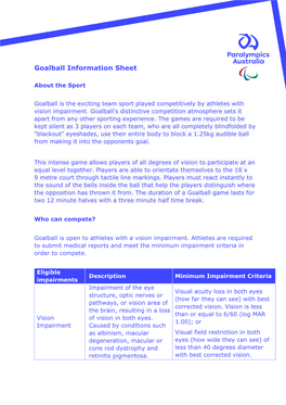 Goalball Information Sheet