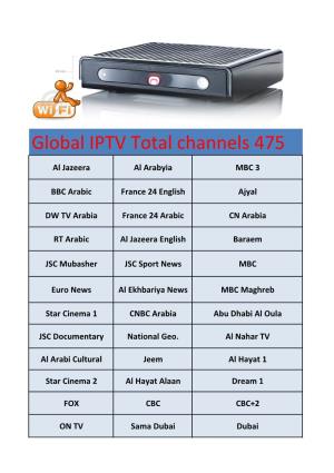 Global IPTV Total Channels 475
