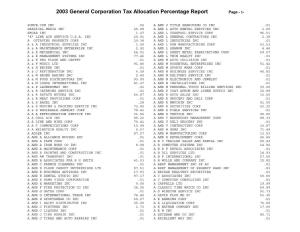 General Coporation Tax Allocation Percentage Report 2003