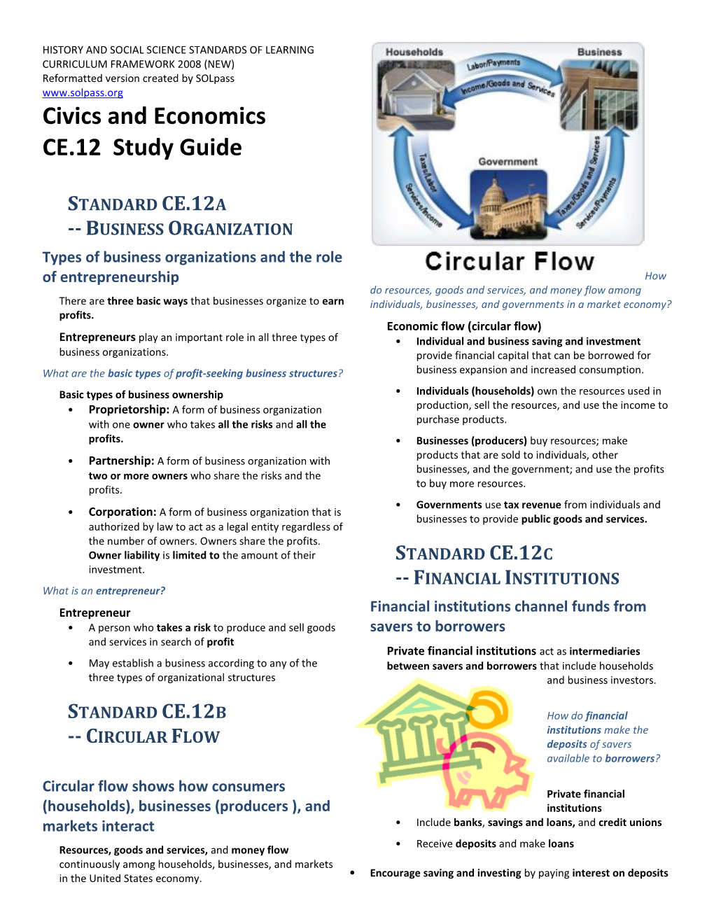 Civics and Economics CE.12 Study Guide