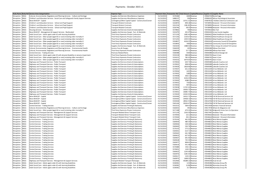 Payments - October 2015 V1