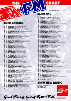 SA-FM Charts, 1992-10-01 to 1992-11-12