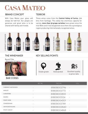 Terroir Brand Concept Key Selling Points The