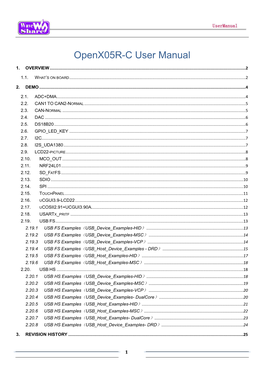 Openx05r-C User Manual