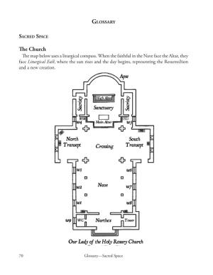 The Church the Map Below Uses a Liturgical Compass