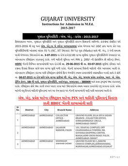 GUJARAT UNIVERSITY Instructions for Admission in M.Ed
