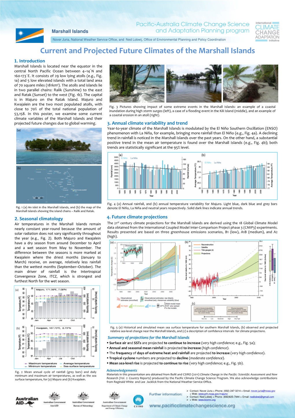 Current and Projected Future Climates of the Marshall Islands 1