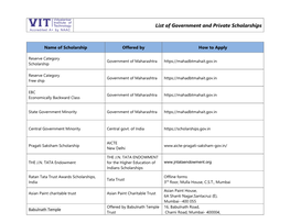 List of Government and Private Scholarships