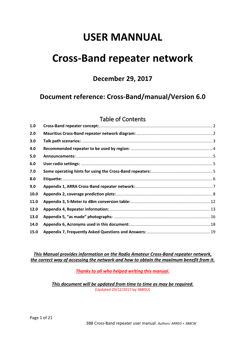 USER MANNUAL Cross-Band Repeater Network