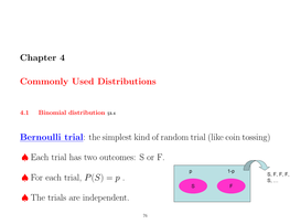 Chapter 4 Commonly Used Distributions Bernoulli Trial