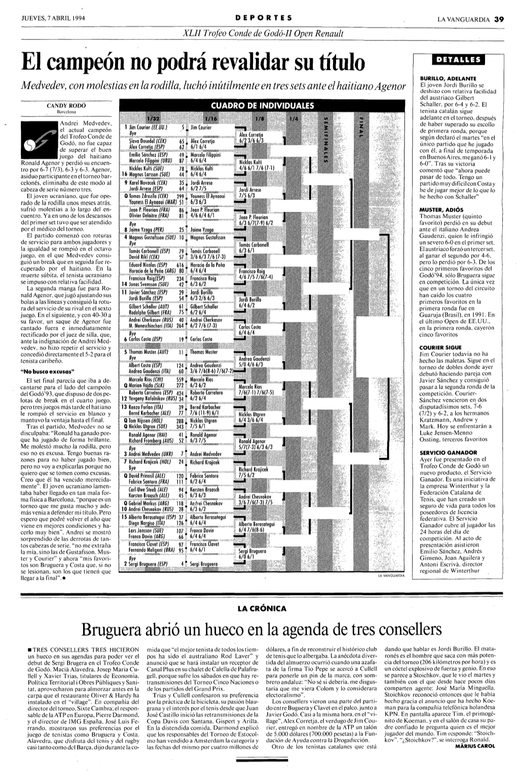 El Campeón No Podrá Revalidar Su Título