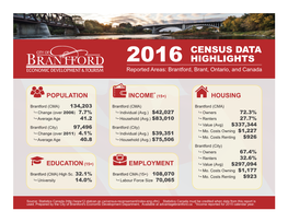 2016 Census Highlights