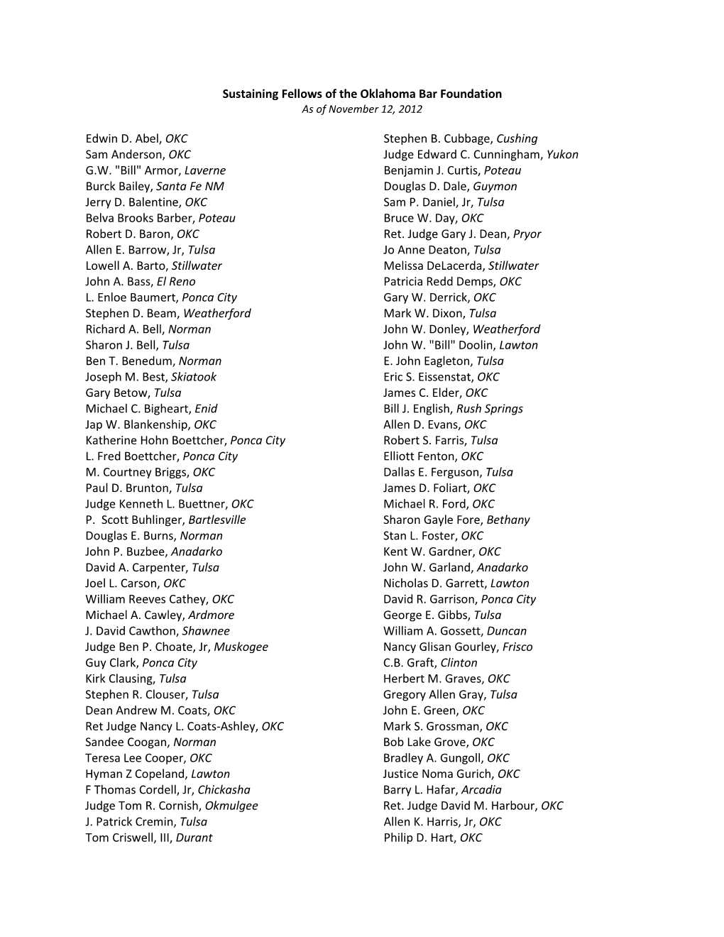 Sustaining Fellows of the Oklahoma Bar Foundation As of November 12, 2012