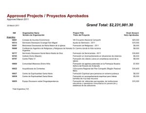Approved Projects / Proyectos Aprobados Approved March 2011