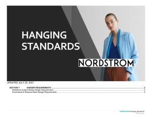 Hanging Standards 1 | Page