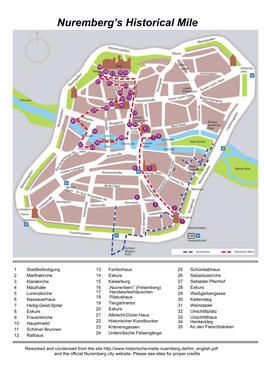 Nuremberg's Historical Mile