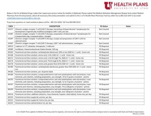 Healthy U Medical Pharmacy Prior Authorization List