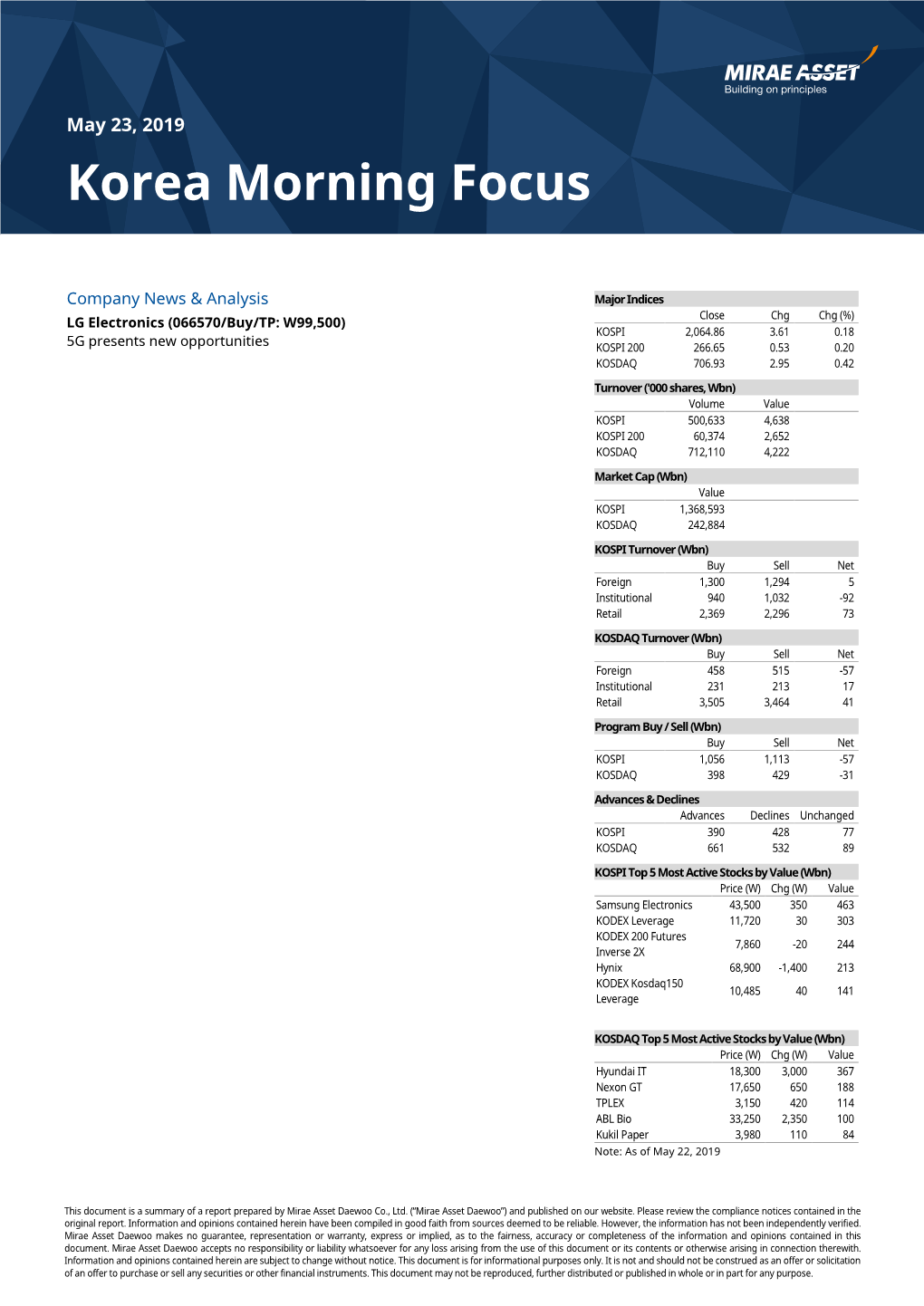 Korea Morning Focus