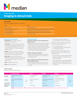 Imaging in Clinical Trials