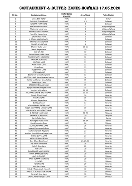 Containment-&-Buffer- Zones-Howrah-17.05.2020