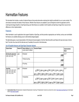 Harmattan Font Features Guide