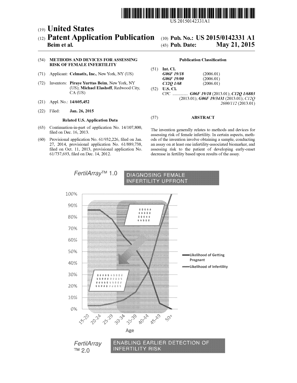 (12) Patent Application Publication (10) Pub. No.: US 2015/0142331 A1 Beim Et Al