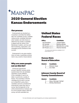 2020 General Election Kansas Endorsements