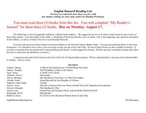 Suggested Honors English Reading List