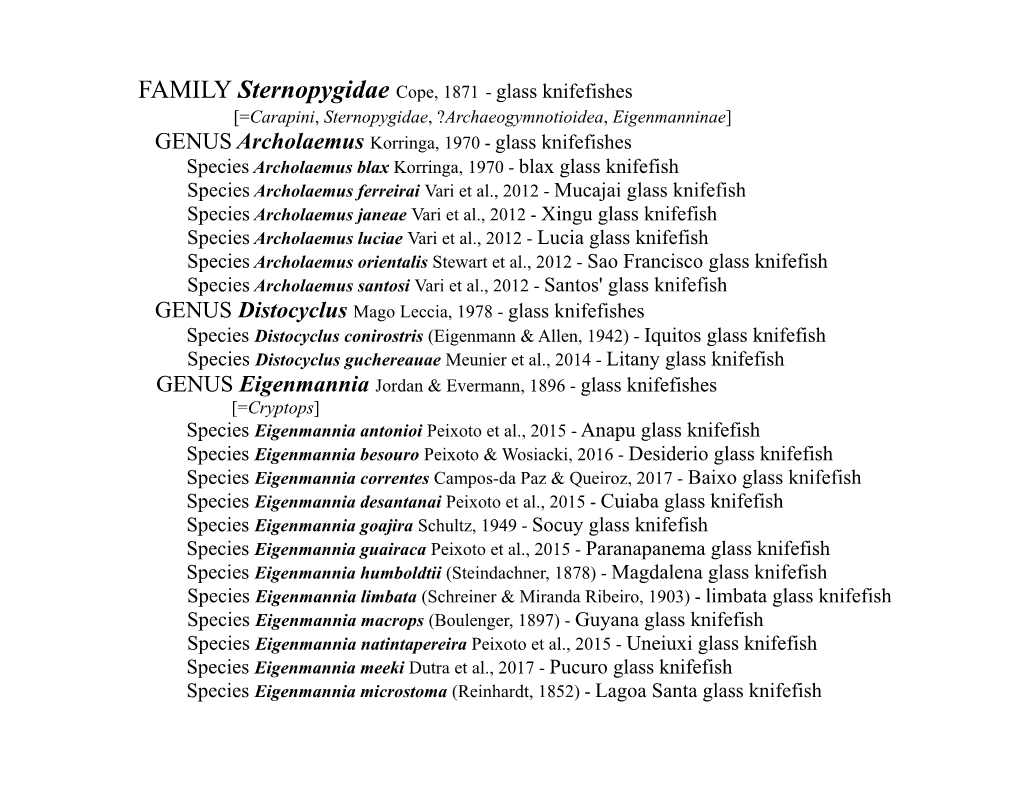 Sternopygidae